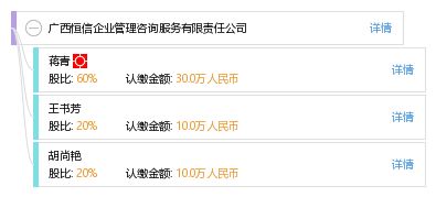 廣西恒信企業(yè)管理咨詢(xún)服務(wù)有限責(zé)任公司 深耕企業(yè)咨詢(xún)，助力區(qū)域發(fā)展