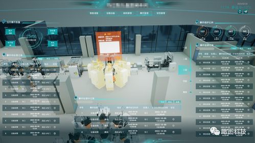 瞰圖數(shù)字孿生 互聯(lián)網(wǎng)服務(wù)賦能制造業(yè)智慧工廠新未來(lái)